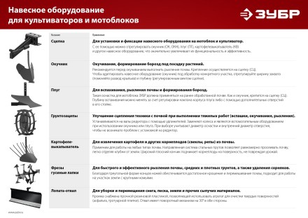 ЗУБР ПГ-2, без сцепки, плуг для мотоблоков (707102-2) купить в Уфе