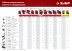 ЗУБР ПГ-2, без сцепки, плуг для мотоблоков (707102-2) купить в Уфе