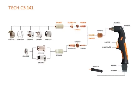 Резак плазменный TECH CS 141 центральный адаптер 6метр IVT6509 Сварог купить в Уфе