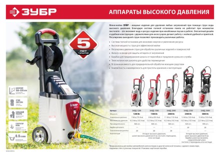 Мойка высокого давления ЗАВД-1500 серия ПРОФЕССИОНАЛ купить в Уфе