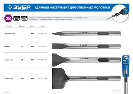 ЗУБР БУРАН, 80 х 400 мм, HEX 28, плоское изогнутое зубило, Профессионал (29372-80-400) купить в Уфе