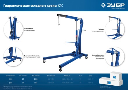 ЗУБР КГС-1, 1 т, 25 - 2060 мм, складной гидравлический кран, Профессионал (43011-1) купить в Уфе