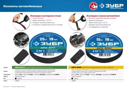 ЗУБР АВТО-ФЛИС, 19 мм х 15 м, черная, изолента на велюровой основе с ворсом, Профессионал (1239-2) купить в Уфе