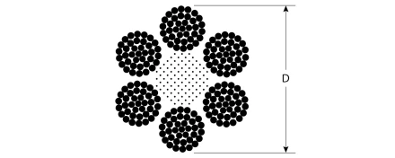 ЗУБР DIN 3066, свивка 6 х 37 + IWR, 10 мм, L 60 м, грузоподъемный стальной трос, Профессионал (30417-10) купить в Уфе