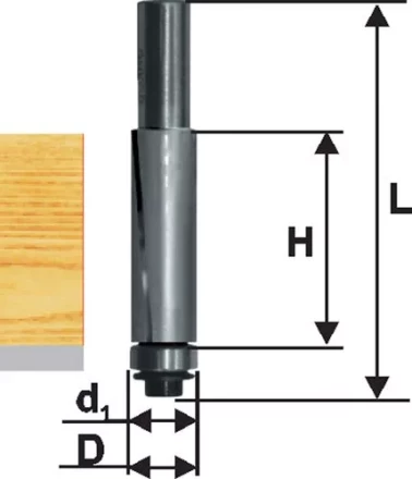 Фреза кромочная прям ф19х25,4мм хв 12мм ДСП Энкор 28058 купить в Уфе