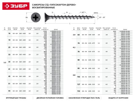 Саморезы фосфатированные с крупной резьбой, гипсокартон-дерево, ЗУБР 300036-48-090, PH2, 4,8 x 90 мм, 12 шт 300036-48-090 купить в Уфе