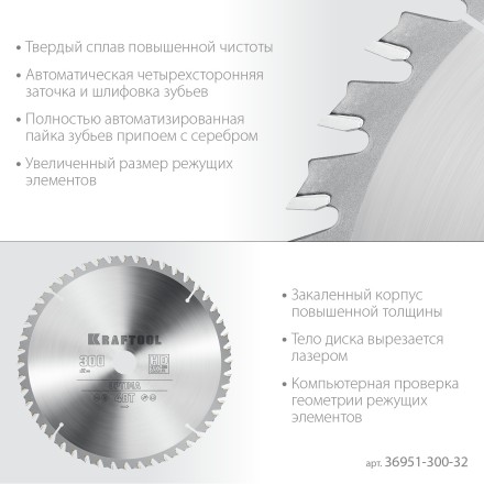 Диск пильный OPTIMA, повышенный ресурс 36951-300-32 купить в Уфе