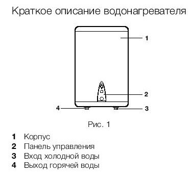 Водонагреватель Electrolux EWH 50 Major LZR купить в Уфе