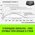 Таль ручная цепная HITCH CH210 1 тонна 3 метра купить в Уфе