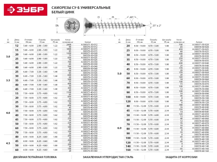 Шурупы ЗУБР по дереву оцинкованные, 6.0x140мм, 4шт 4-300377-60-140 купить в Уфе