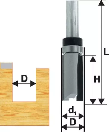 Фреза кромочная прям ф15,8х26мм хв 8мм ДСП Энкор 28062 купить в Уфе