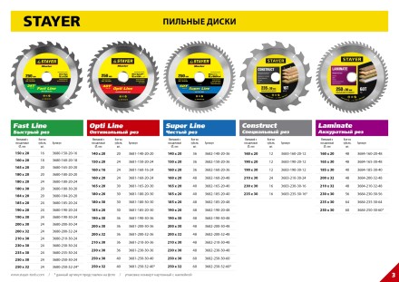 Пильный диск &quot;Laminate line&quot; для ламината, 230x30, 56Т, STAYER 3684-230-30-56 купить в Уфе