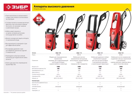 Мойка высокого давления АВД-110 серия МАСТЕР купить в Уфе