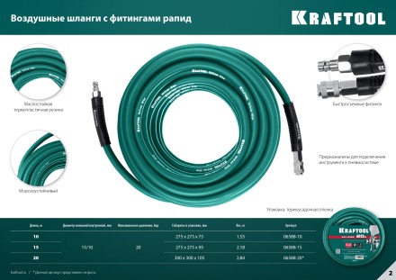 Воздушные шланги KRAFTOOL с фитингами рапид 10х15 мм 06588-20 купить в Уфе