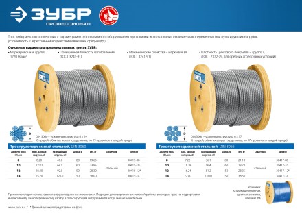 ЗУБР DIN 3066, свивка 6 х 37 + IWR, 14 мм, L 50 м, грузоподъемный стальной трос, Профессионал (30417-14) купить в Уфе
