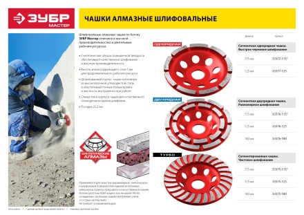 Чашка алмазная шлифовальная по бетону ЗУБР &quot;МАСТЕР&quot; сегментная двухрядная, 125мм 33376-125 купить в Уфе