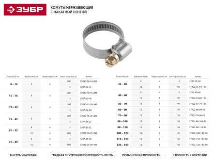 Хомуты ЗУБР &quot;ЭКСПЕРТ&quot;, нерж. сталь, накатная лента 9 мм, 16-25 мм, 5 шт 3787-16-25 купить в Уфе