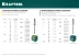 Заклепки нержавеющие KRAFTOOL 311705-32-08 купить в Уфе