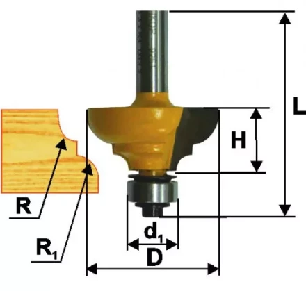 Фреза кром. калевочная ф334х159мм R64/4мм хв.8м 46261 купить в Уфе