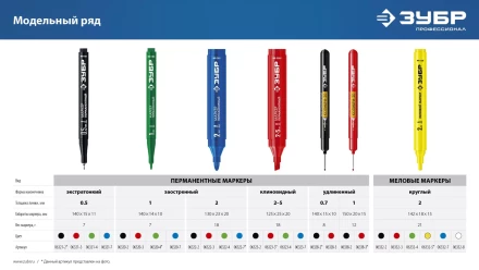 ЗУБР Колибри-30 черный, наконечник L 30 мм,  2.8 мм, перманентный маркер для отверстий (06338-2) купить в Уфе