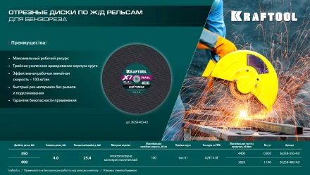 Круг отрезной абразивный, по Ж/Д рельсам и металлу 36258-350-4.0 купить в Уфе