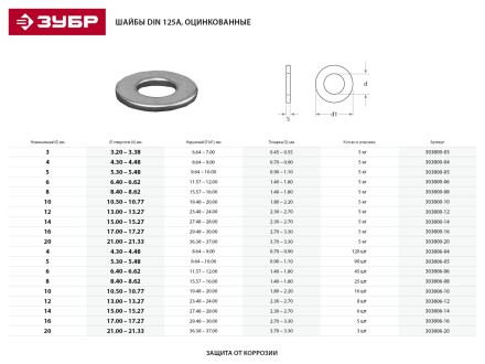 Шайба DIN 125A, 12 мм, 8 шт, оцинкованная, ЗУБР 303806-12 купить в Уфе