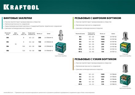 Заклепки резьбовые KRAFTOOL 311707-10 купить в Уфе