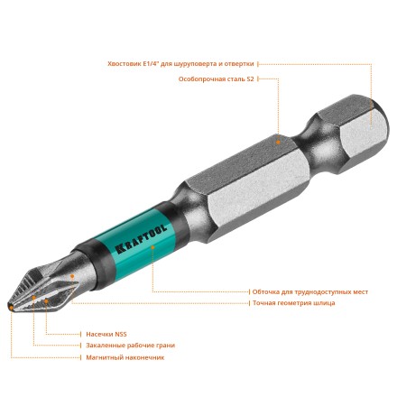 Биты KRAFTOOL OPTIMUM PH 26122-1-50-10 купить в Уфе