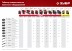 ЗУБР УД-3, НЕХ 32 - круг 30 мм, 2 шт., удлинитель (707107-3) купить в Уфе