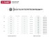 Гвозди ЗУБР винтовые оцинкованные по дереву/листовому металлу, 2,8х50мм, ТФ6, 28шт 4-305276-28-050 купить в Уфе