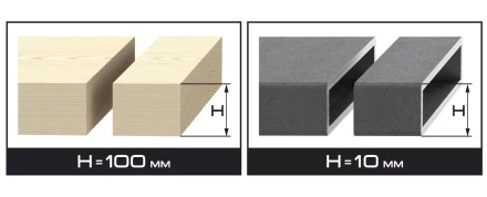 Лобзик ЗУБР, 3-х позиционный маятниковый ход, сталь-10мм/дерево-100мм, 500–3000ходов/мин, 710Вт ЗЛ-710Э купить в Уфе