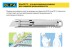 Нож OLFA, безопасный с трапециевидным лезвием OL-SK-12 купить в Уфе
