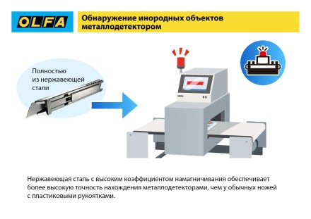 Нож OLFA, безопасный с трапециевидным лезвием OL-SK-12 купить в Уфе