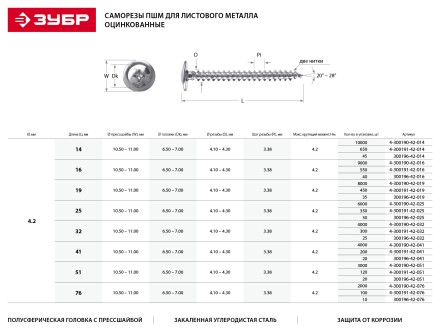 Саморезы ЗУБР с прессшайбой по листовому металлу до 0,9 мм, PH2, 4,2х19 мм, 35шт 300196-42-019 купить в Уфе