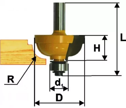 Фреза кром. калевочная ф318х15мм R79мм хв. 8мм 46292 купить в Уфе