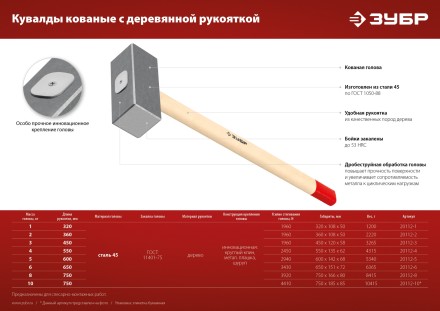 ЗУБР 3 кг, 450 мм, кованая кувалда (20112-3) купить в Уфе