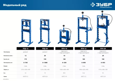 ЗУБР ПГН-10, 10 т, гидравлический пресс с гидронасосом и манометром, Профессионал (43072-10) купить в Уфе