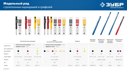 ЗУБР желтые, d 2,8 мм, HB, 6 шт грифели для автоматического карандаша (06313-5) купить в Уфе