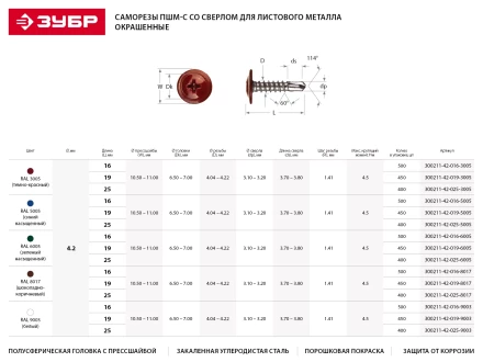 Саморезы ЗУБР с прессшайбой и сверлом по листовому металлу до 2мм, окрашенные в RAL-9003, PH2, 4,2х16мм, 500шт 300211-42-016-9003 купить в Уфе