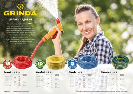Шланг GRINDA &quot;STANDARD&quot; поливочный, 15 атм., армированный, 3-х слойный, 3/4&quot;х15м 429000-3/4-15 купить в Уфе