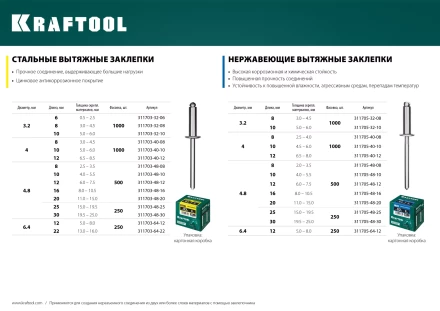 Заклепки нержавеющие KRAFTOOL 311705-40-10 купить в Уфе
