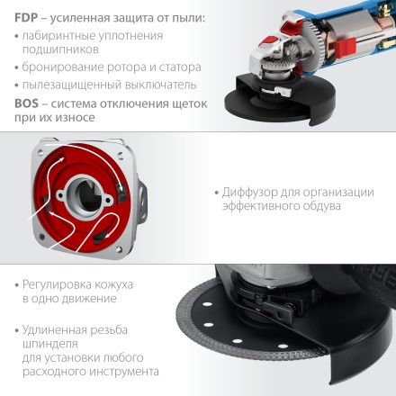 ЗУБР 900 Вт, d125 мм, УШМ, Профессионал (УШМ-П125-900) купить в Уфе