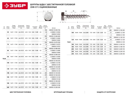 Шурупы ЗУБР с шестигранной головкой, оцинкованные, 10x70мм, 2шт 4-300456-10-070 купить в Уфе