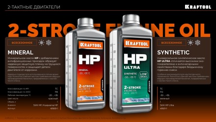 HP минеральное масло для 2-тактных двигателей 41500-1 купить в Уфе