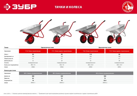 Тачка садово-строительная одноколесная 160 кг серия Без серии купить в Уфе