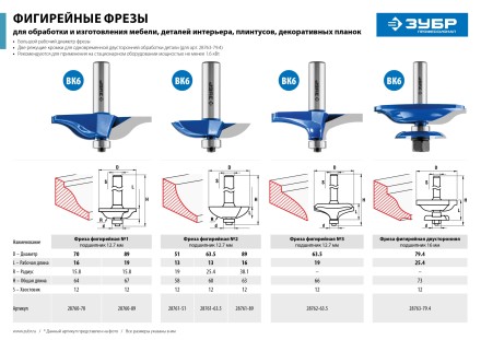 Фрезы фигирейные №2 серия ПРОФЕССИОНАЛ купить в Уфе
