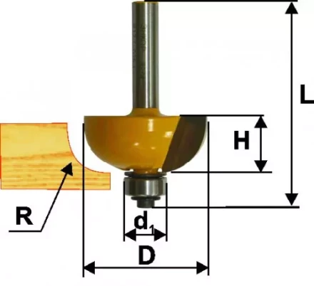 Фреза кром. калевочная ф318х123мм R95мм хв. 8мм 46283 купить в Уфе