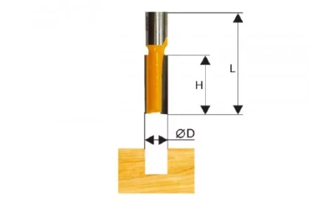 Фреза пазовая прямая ф18х20мм хв. 8мм Энкор 46017 купить в Уфе