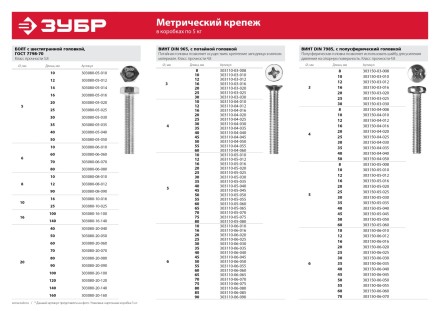 Болт ЗУБР &quot;МАСТЕР&quot; с шестигранной головкой, ГОСТ 7798-70, класс прочности 5.8, оцинкованный, M5x12мм, 5кг 303080-05-012 купить в Уфе