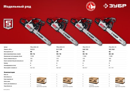 Бензопила ПБЦ-М40-40 серия МАСТЕР купить в Уфе